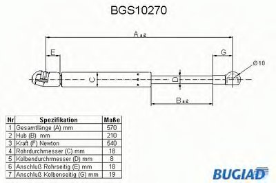 Газовая пружина, крышка багажник BUGIAD купить