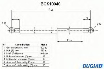 Газовая пружина, крышка багажник BUGIAD купить