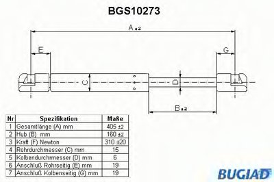 Газовая пружина, крышка багажник BUGIAD купить