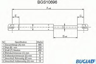 Газовая пружина, крышка багажник BUGIAD купить