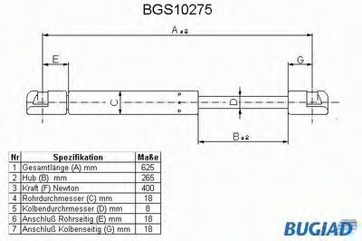 Газовая пружина, крышка багажник BUGIAD купить