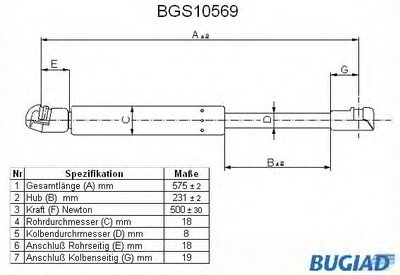 Газовая пружина, крышка багажник BUGIAD купить