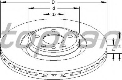 Тормозной диск TOPRAN купить