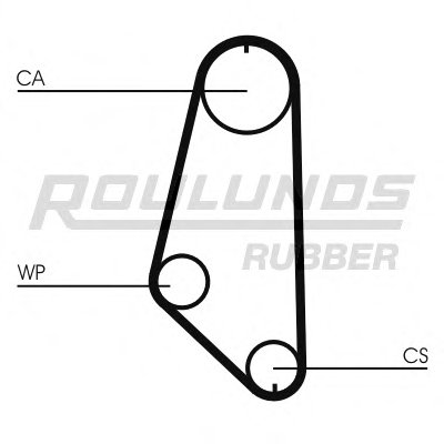 Ремень ГРМ RO-DRIVE ROULUNDS RUBBER купить