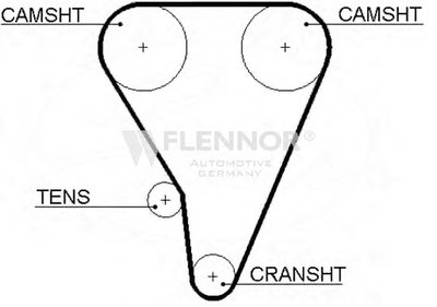 Ремень ГРМ FLENNOR купить