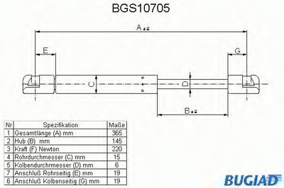 Газовая пружина, крышка багажник BUGIAD купить