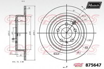 Тормозной диск R+ (Regular Plus) MAXTECH купить