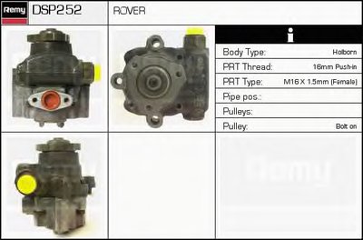 Гидравлический насос, рулевое управление Remanufactured REMY (Multiline) DELCO REMY купить