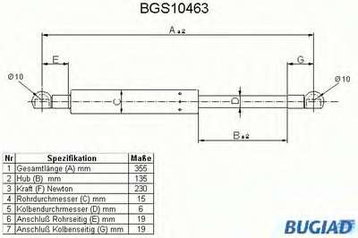 Газовая пружина, крышка багажник BUGIAD купить