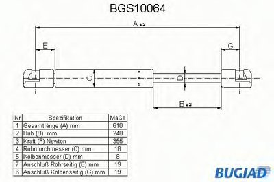 Газовая пружина, крышка багажник BUGIAD купить