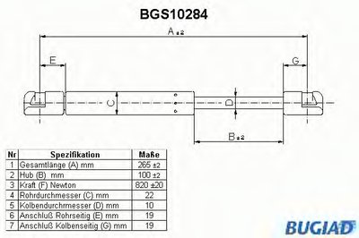 Газовая пружина, крышка багажник BUGIAD купить