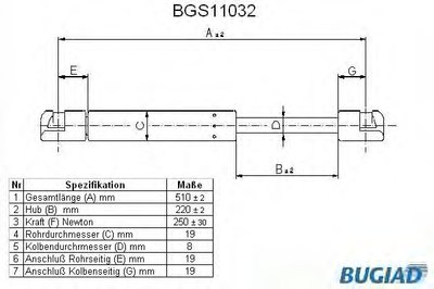 Газовая пружина, капот BUGIAD купить