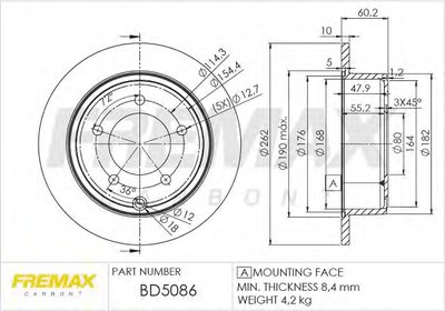 Тормозной диск Premium Black Carbon + FREMAX купить