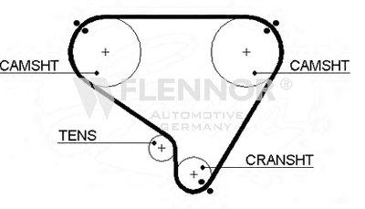 Ремень ГРМ FLENNOR купить