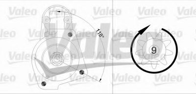 Стартер VALEO купить