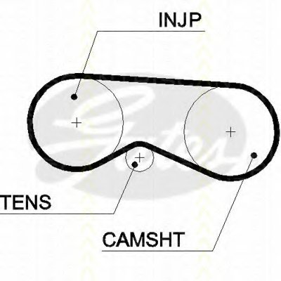 Ремень ГРМ TRISCAN купить