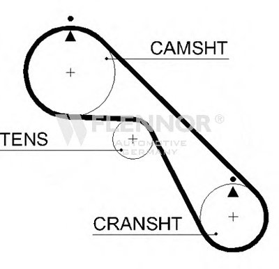 Ремень ГРМ FLENNOR купить