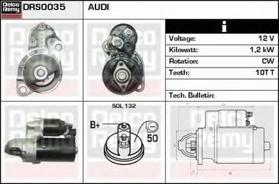 Стартер Remanufactured REMY (Light Duty) DELCO REMY купить