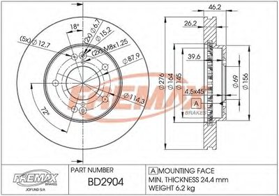 Тормозной диск Premium Black Carbon + FREMAX купить