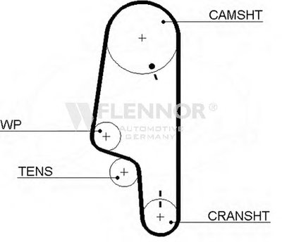 Ремень ГРМ FLENNOR купить