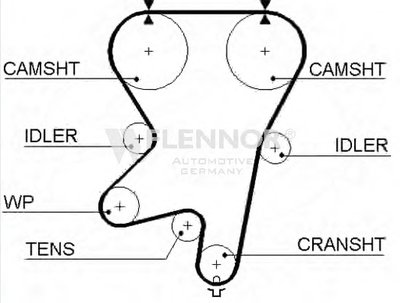 Ремень ГРМ FLENNOR купить