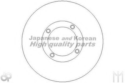 Тормозной диск ASHUKI купить