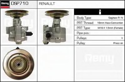 Гидравлический насос, рулевое управление Remanufactured REMY (Multiline) DELCO REMY купить