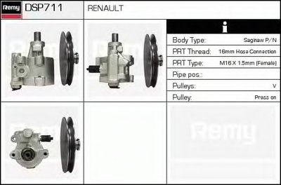 Гидравлический насос, рулевое управление Remanufactured REMY (Multiline) DELCO REMY купить