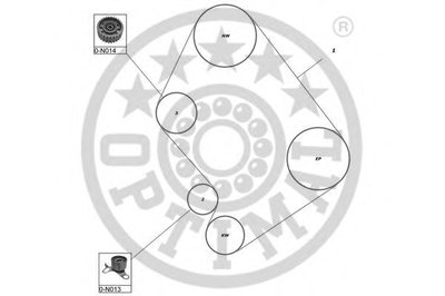 Комплект ремня ГРМ OPTIMAL купить