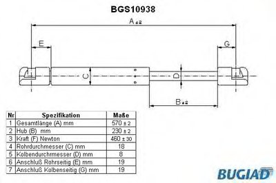 Газовая пружина, крышка багажник BUGIAD купить