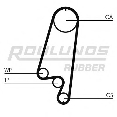 Комплект ремня ГРМ RO-DRIVE KIT ROULUNDS RUBBER купить