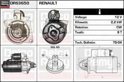 Стартер Remanufactured REMY (Light Duty) DELCO REMY купить