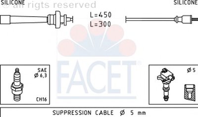 Комплект проводов зажигания FACET купить