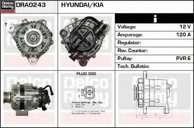 Генератор Remanufactured REMY (Light Duty) DELCO REMY купить