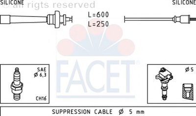 Комплект проводов зажигания FACET купить