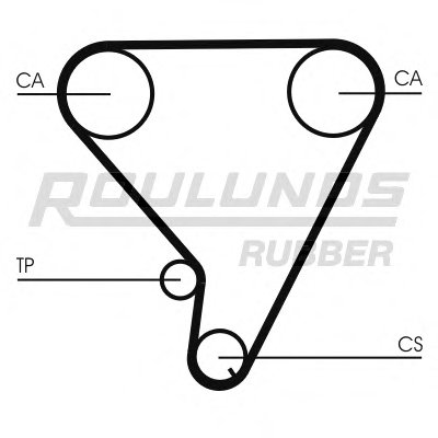 Ремень ГРМ RO-DRIVE ROULUNDS RUBBER купить