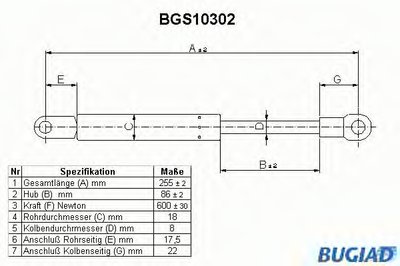 Газовая пружина, крышка багажник BUGIAD купить