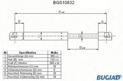 Газовая пружина, крышка багажник BUGIAD купить