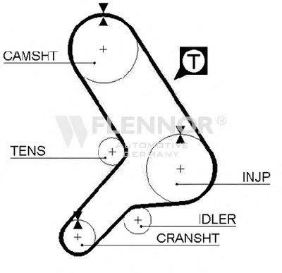 Ремень ГРМ FLENNOR купить