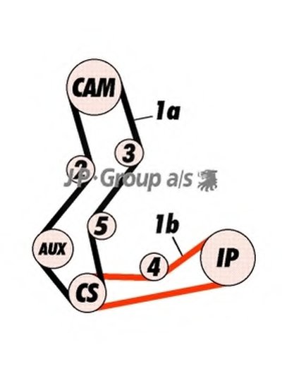 Комплект ремня ГРМ QH JP GROUP купить