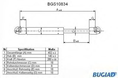 Газовая пружина, капот BUGIAD купить