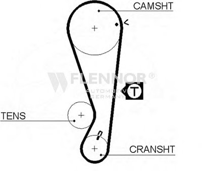 Ремень ГРМ FLENNOR купить