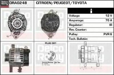 Генератор Remanufactured REMY (Light Duty) DELCO REMY купить