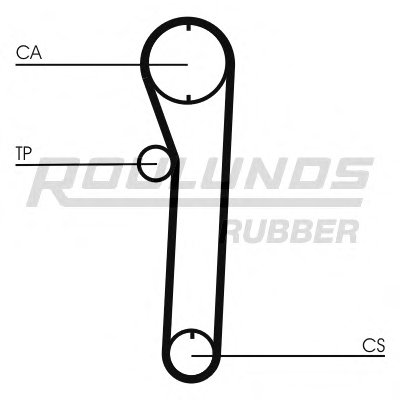 Ремень ГРМ RO-DRIVE ROULUNDS RUBBER купить