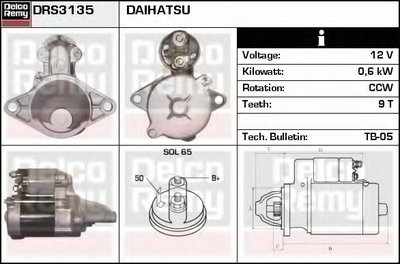 Стартер Remanufactured REMY (Light Duty) DELCO REMY купить