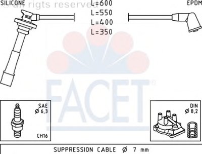 Комплект проводов зажигания FACET купить