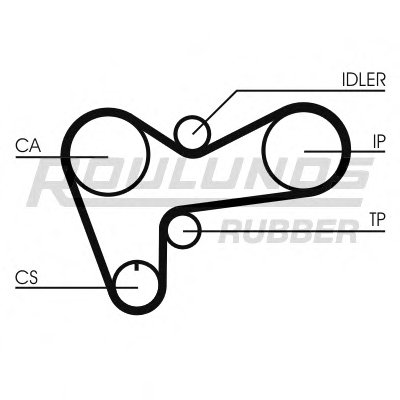 Комплект ремня ГРМ RO-DRIVE KIT ROULUNDS RUBBER купить