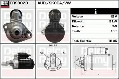 Стартер Remanufactured REMY (Light Duty) DELCO REMY купить