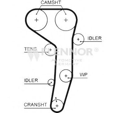 Ремень ГРМ FLENNOR купить