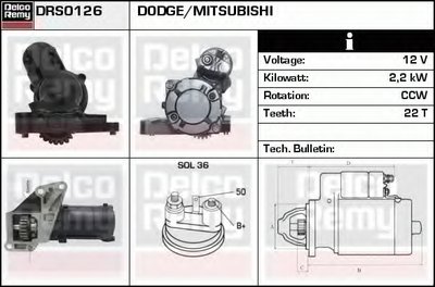 Стартер Remanufactured REMY (Light Duty) DELCO REMY купить